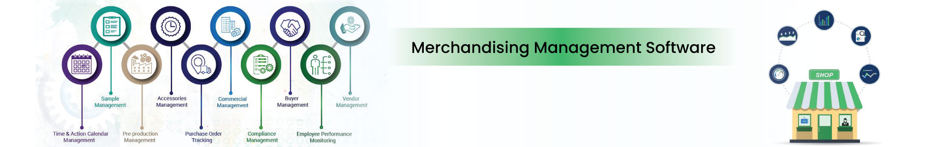 Merchandising-Management-Software
