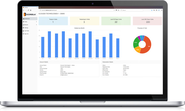 Administrator Interface for analytics