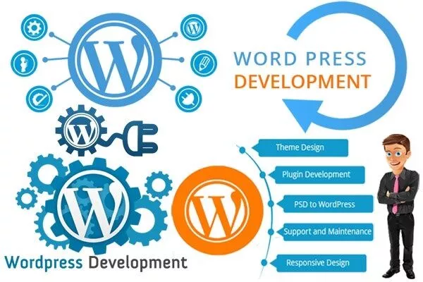WordPress Website Development in Bangladesh