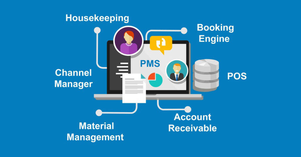 Hotel Management Software