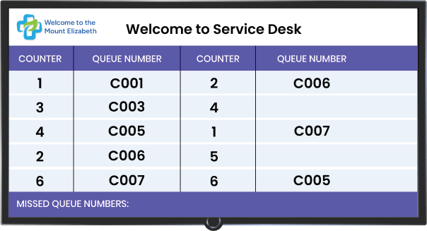 Displays for Waiting Rooms
