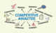 Competitor Analysis Services