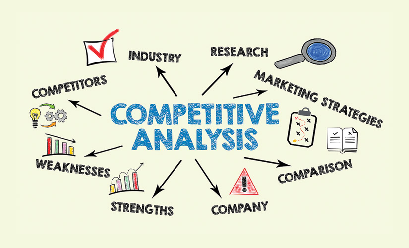 Competitor Analysis Services