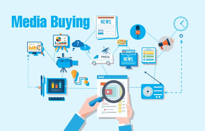 Media Buying Service in Bangladesh