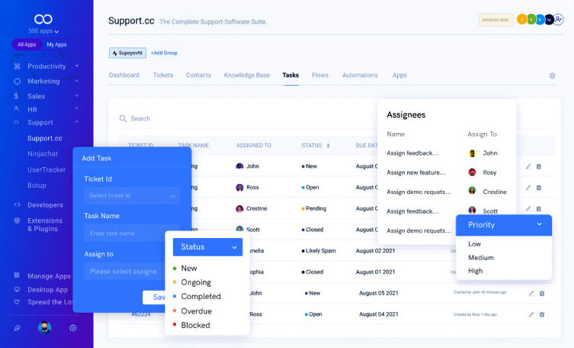 Top Benefits of Using Task Management Software for Remote and Office Teams