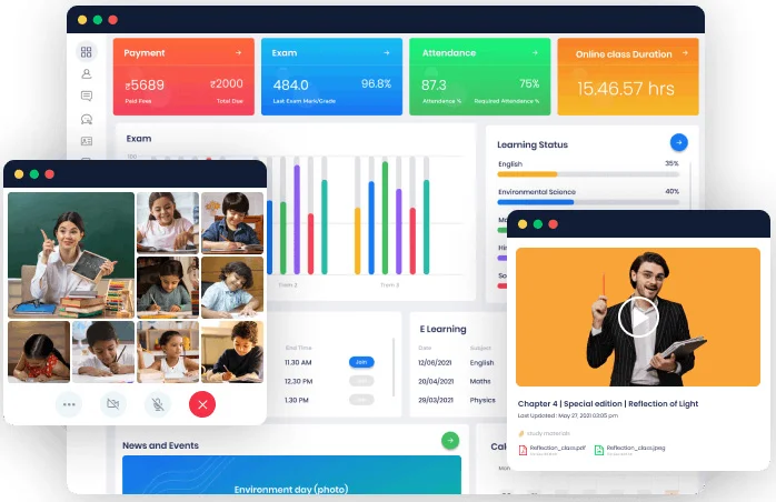 Modules of Garments ERP Software